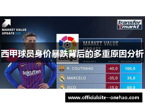 西甲球员身价暴跌背后的多重原因分析