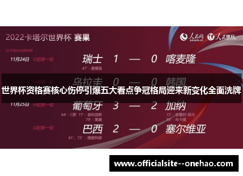 世界杯资格赛核心伤停引爆五大看点争冠格局迎来新变化全面洗牌