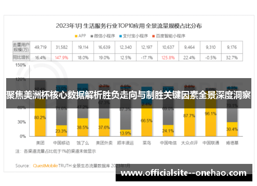 聚焦美洲杯核心数据解析胜负走向与制胜关键因素全景深度洞察 聚焦美洲杯核心数据解析胜负走向与制胜关键因素全景深度洞察