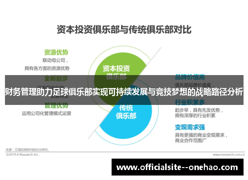 财务管理助力足球俱乐部实现可持续发展与竞技梦想的战略路径分析