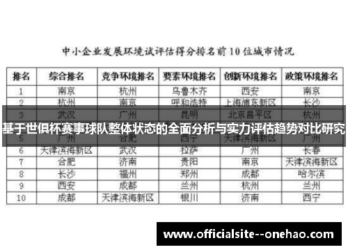 基于世俱杯赛事球队整体状态的全面分析与实力评估趋势对比研究 基于世俱杯赛事球队整体状态的全面分析与实力评估趋势对比研究
