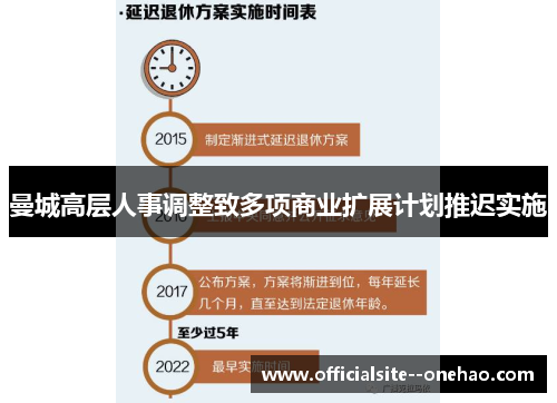 曼城高层人事调整致多项商业扩展计划推迟实施 曼城高层人事调整致多项商业扩展计划推迟实施