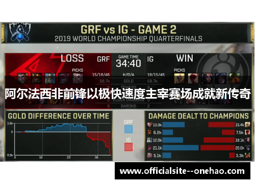 阿尔法西非前锋以极快速度主宰赛场成就新传奇