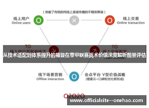 从技术适配到体系提升的福登在意甲联赛战术价值深度解析前景评估 从技术适配到体系提升的福登在意甲联赛战术价值深度解析前景评估